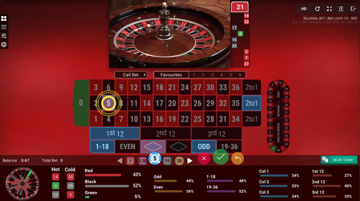 Casino White Cloud میں پاکستان کے کھلاڑیوں کے لیے ٹاپ گیمز